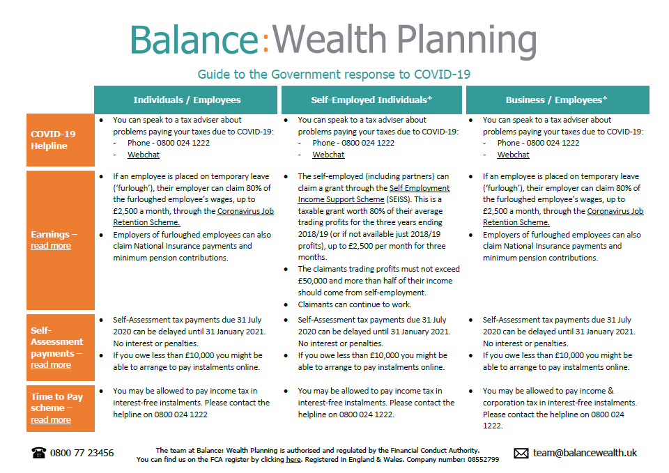 aptus wealth planning